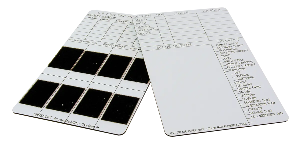 Status Command Boards - Gallery 01